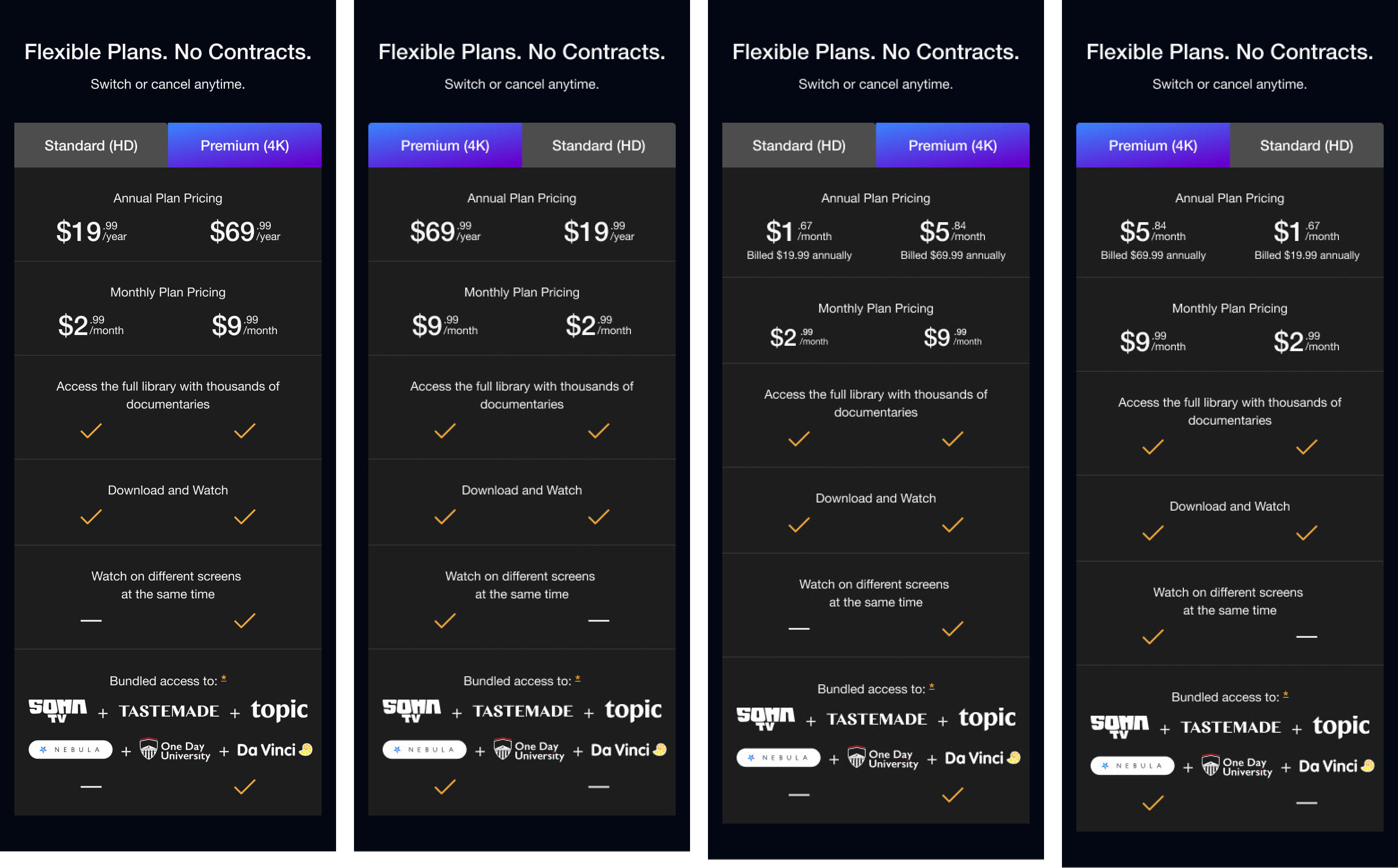 Plan Comparison Variants