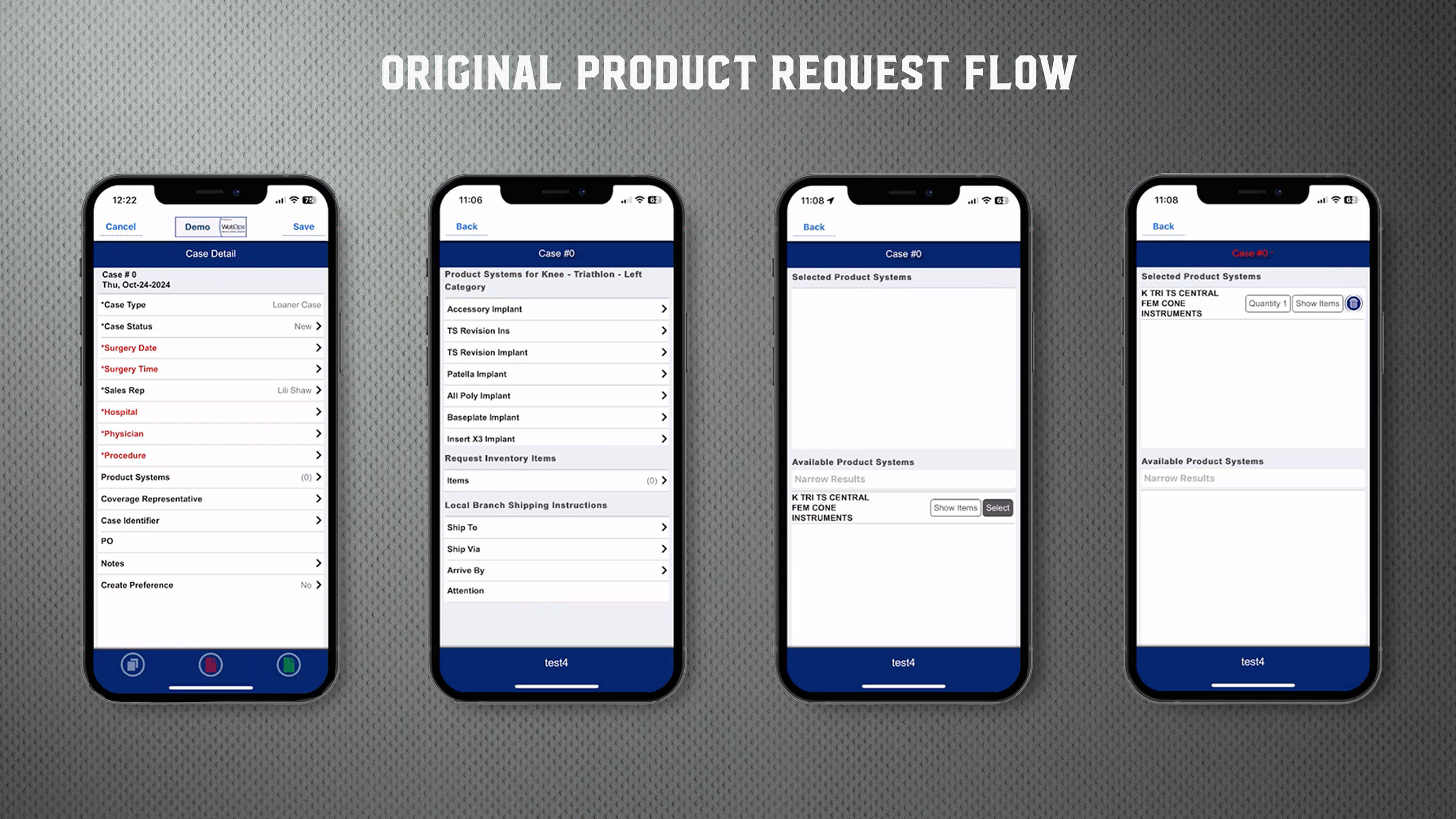 Before: Old product systems request flow